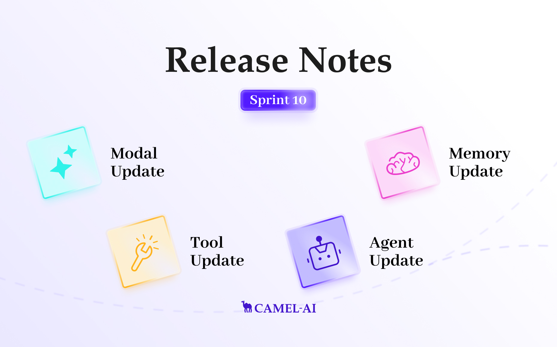 CAMEL Release notes [Sprint 10]