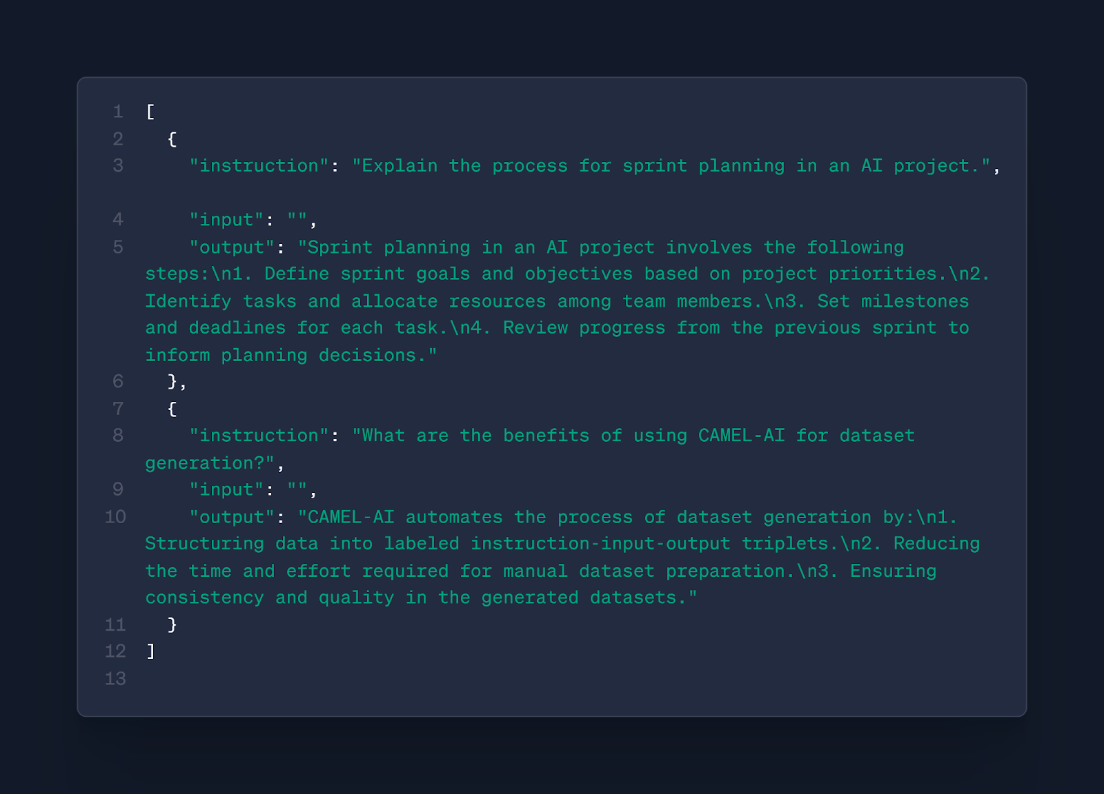 JSON output showing instruction, input, and output fields for supervised fine-tuning